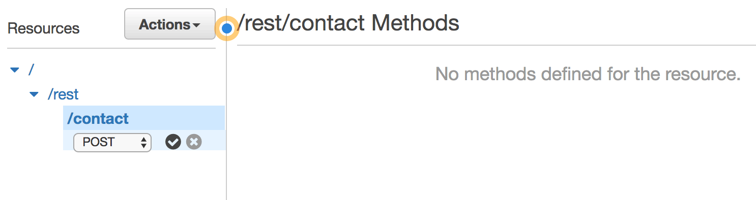 API Gateway REST Method