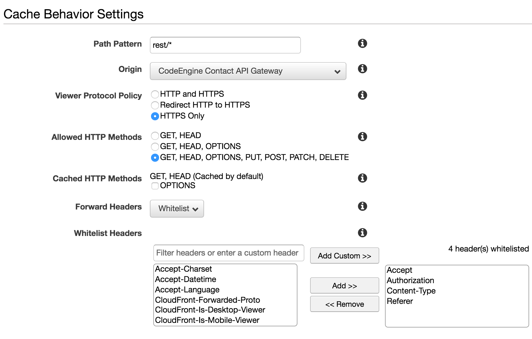 Cloudfront API Gateway Behavior