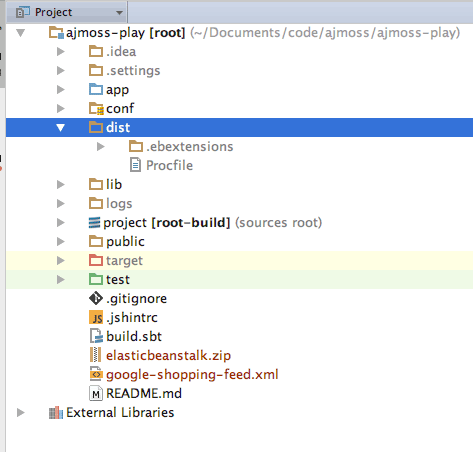 IntelliJ directory structure example for Playframework ElasticBeanstalk